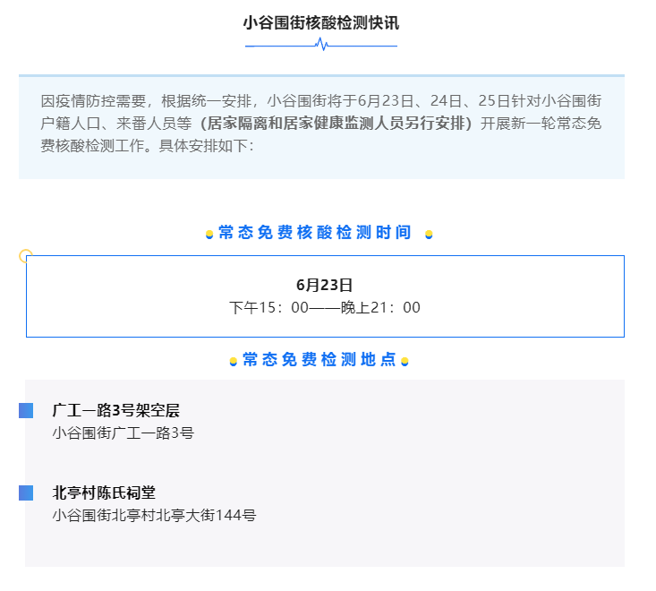 如图