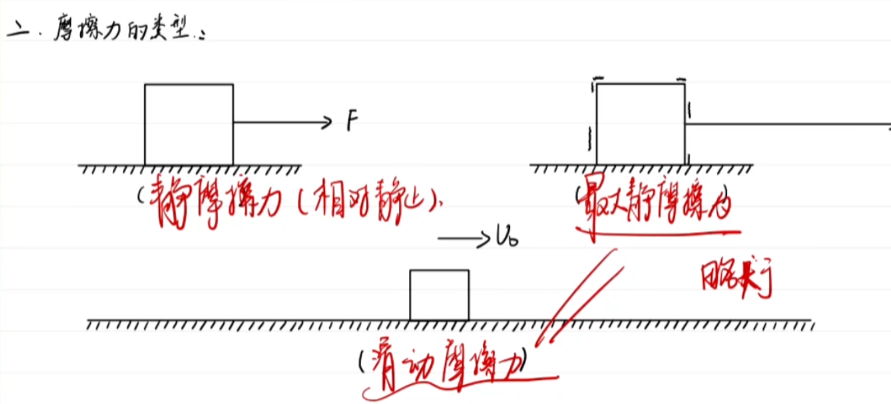 image-20230202223450842