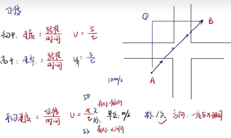 image-20230204101438818