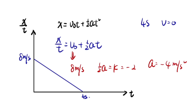 image-20230204103052910