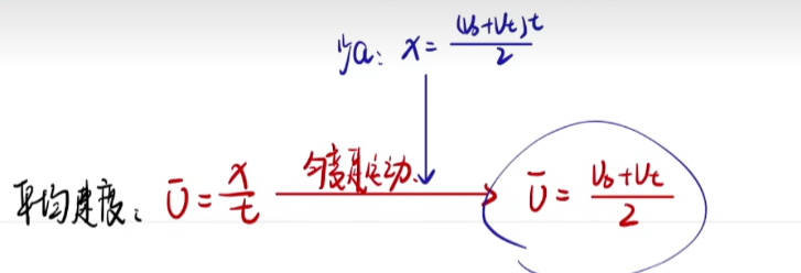 image-20230204103556183